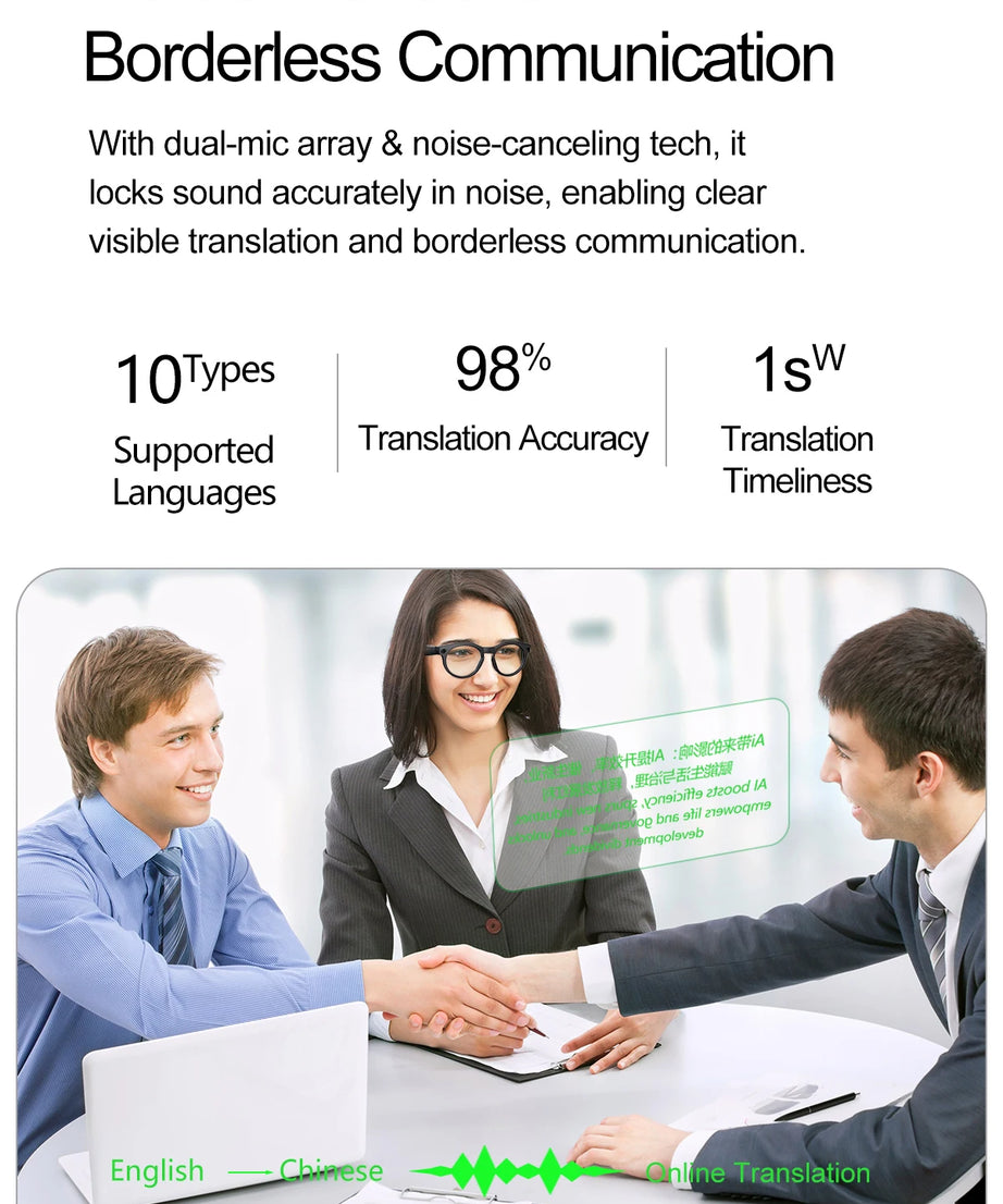 2026 New 4K HD AI Smart Glasses Men 800W Pixel Camera Bluetooth Call 4GB WIFI Transmission Voice Assistant Smart Glasses Women