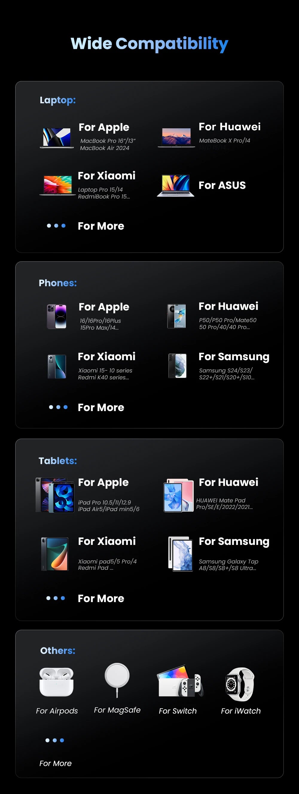 240W GaN Charger Station 4×140W PD3.1 USB Type C Wireless Fast Charger for MacBook iPad Samsung Alarm Clock Time Display