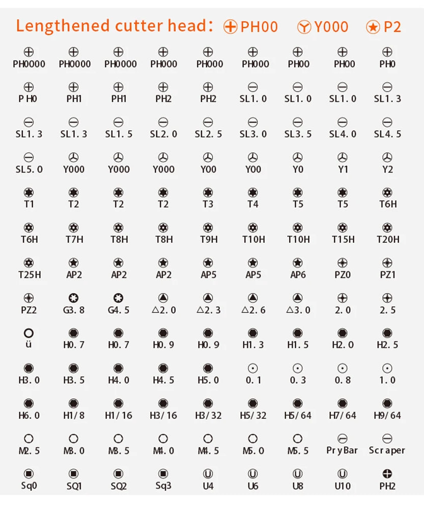 130 in 1 Screwdriver Sets Precision Portable Manual Hand Tool Kits Wireless Cordless Magnetic Small Bits for Xiaomi Phone Repair