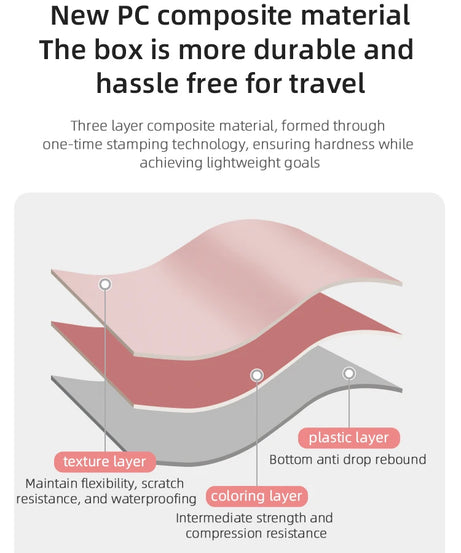 Lighted Makeup Case with Mirror - Portable Travel Makeup Organizer with LED Mirror, 3 Light Settings, Rechargeable Makeup Bag w