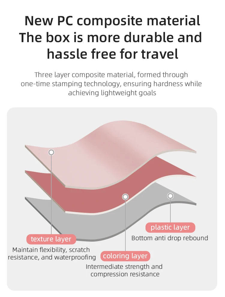 Lighted Makeup Case with Mirror - Portable Travel Makeup Organizer with LED Mirror, 3 Light Settings, Rechargeable Makeup Bag w