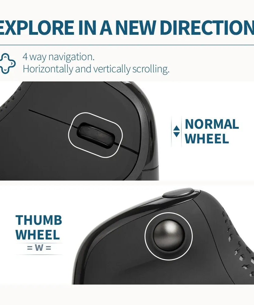 Delux Seeker M618XSD Ergonomic Vertical Mouse OLED Screen USB Wireless+BT 5.0  Rechargeable 1000hz Berichtsrate For PC Laptop