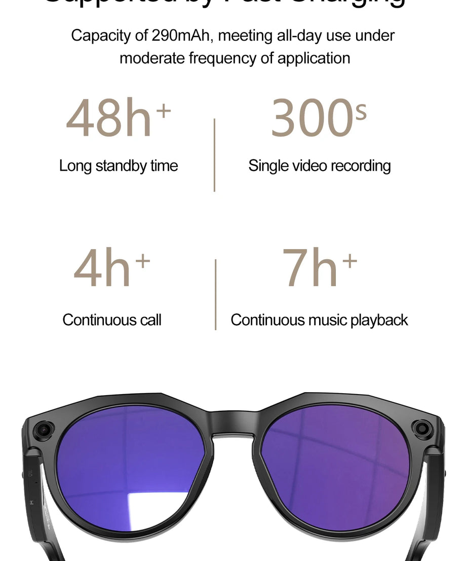 2026 New 4K HD AI Smart Glasses Men 800W Pixel Camera Bluetooth Call 4GB WIFI Transmission Voice Assistant Smart Glasses Women