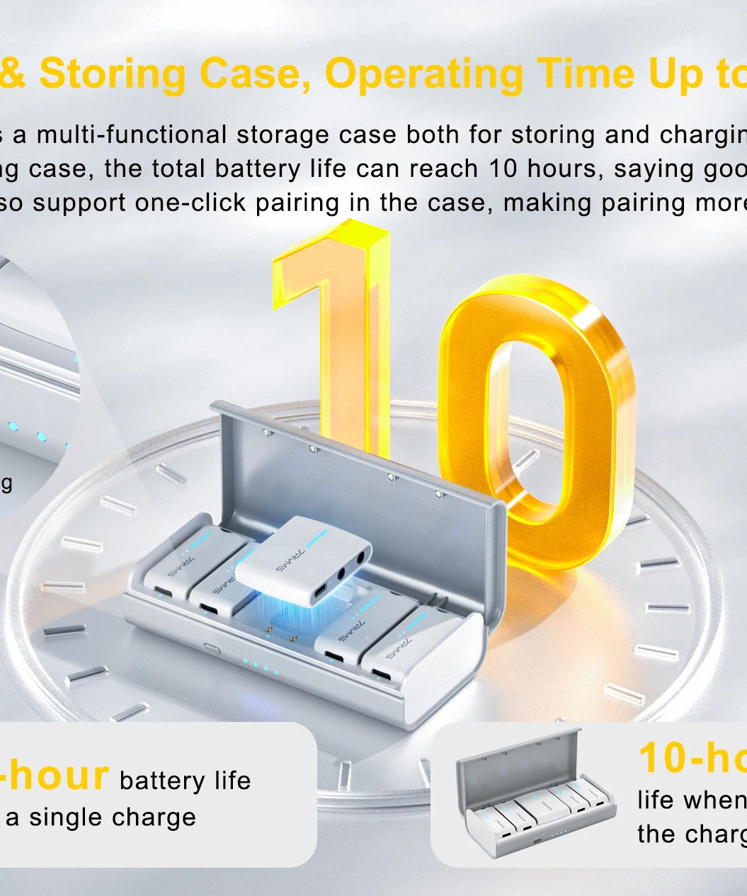 7Ryms iRay DW40 Wireless Lavalier Microphone with 4 Transmitters,48kHz/24bit Recording,AI Denoise for Camera,SmartPhone and PC