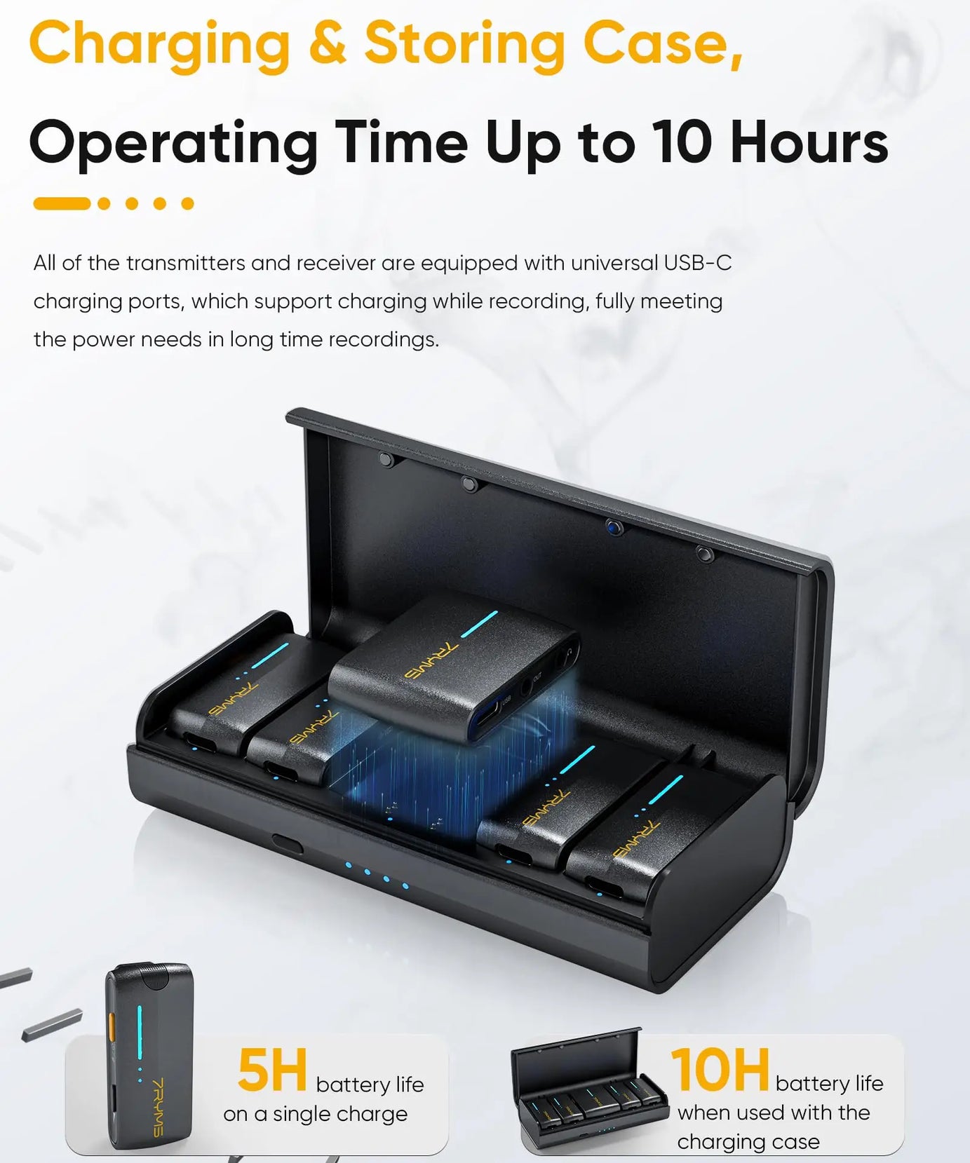 7Ryms iRay DW40 Wireless Lavalier Microphone with 4 Transmitters,48kHz/24bit Recording,AI Denoise for Camera,SmartPhone and PC