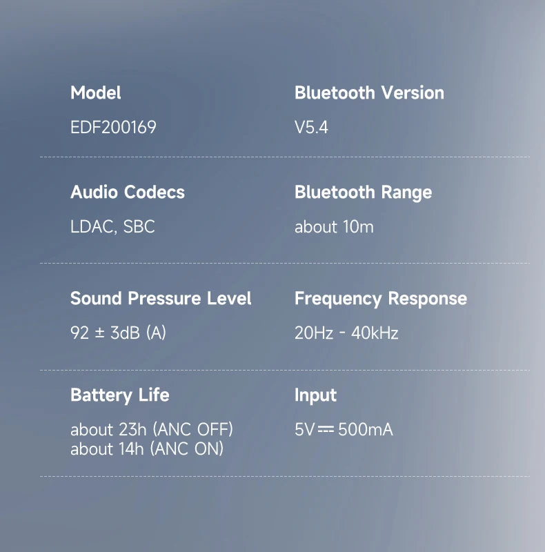 Edifier W280NB Pro Wireless Noise Cancelling Neckband Headphones Bluetooth V5.4 Hi-Res LDAC Sport Earphones IP55 Waterproof