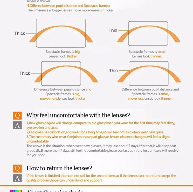 1.67 Single Vision Aspheric Optical Eyeglasses Prescription Lenses UV400 Anti-radiation AR Coating Spectacles Glasses Lenses