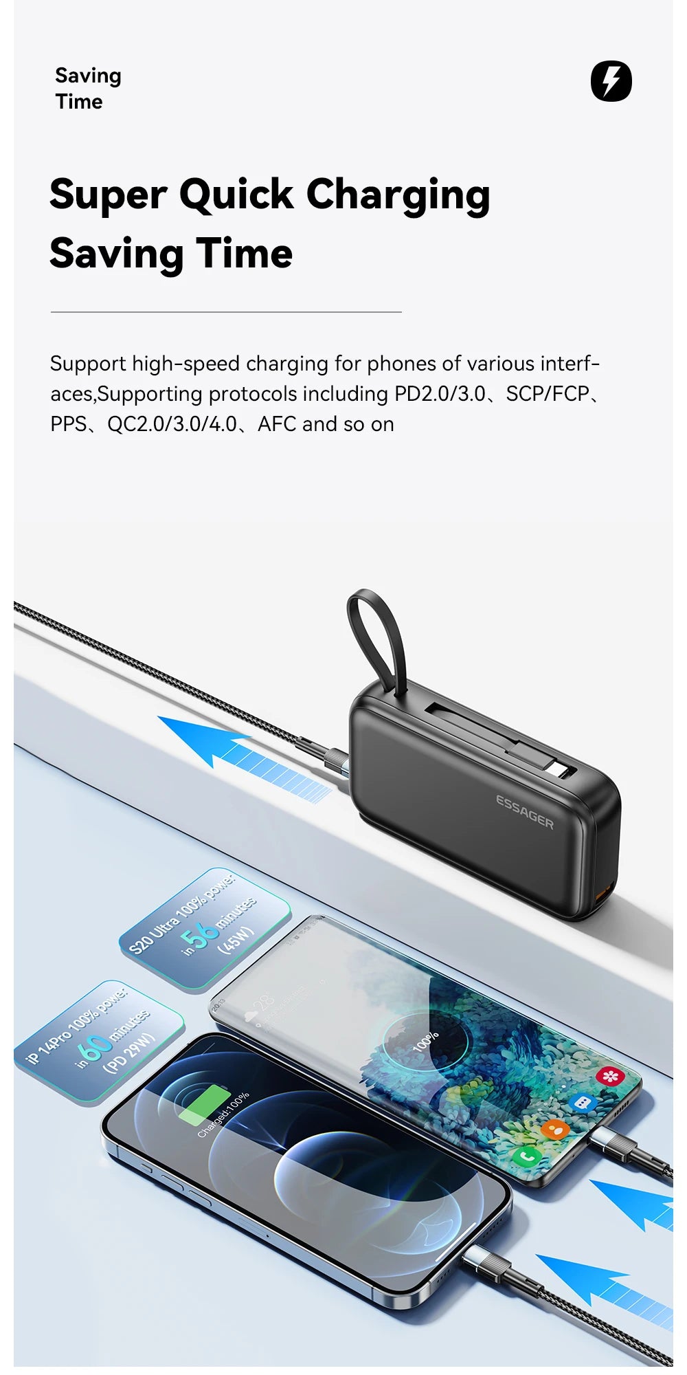 Essager Power Bank Portable 15000mAh in With USB C Cable External Spare Battery Pack for iPhone iPad Macbook 65W Fast Charger