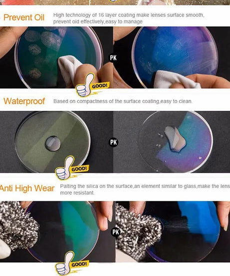 1.67 Single Vision Aspheric Optical Eyeglasses Prescription Lenses UV400 Anti-radiation AR Coating Spectacles Glasses Lenses