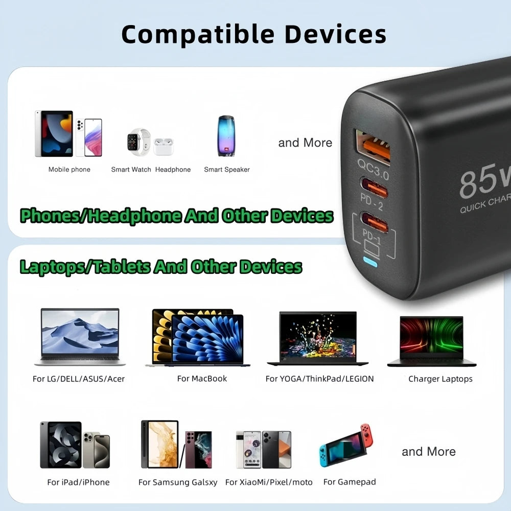 Real 85W GaN USB Type C Charger QC3.0 Quick Charge PPS PD 65W 30W Fast Charging For iPhone 15 14 Pro MacBook Laptop Ipad Samsung