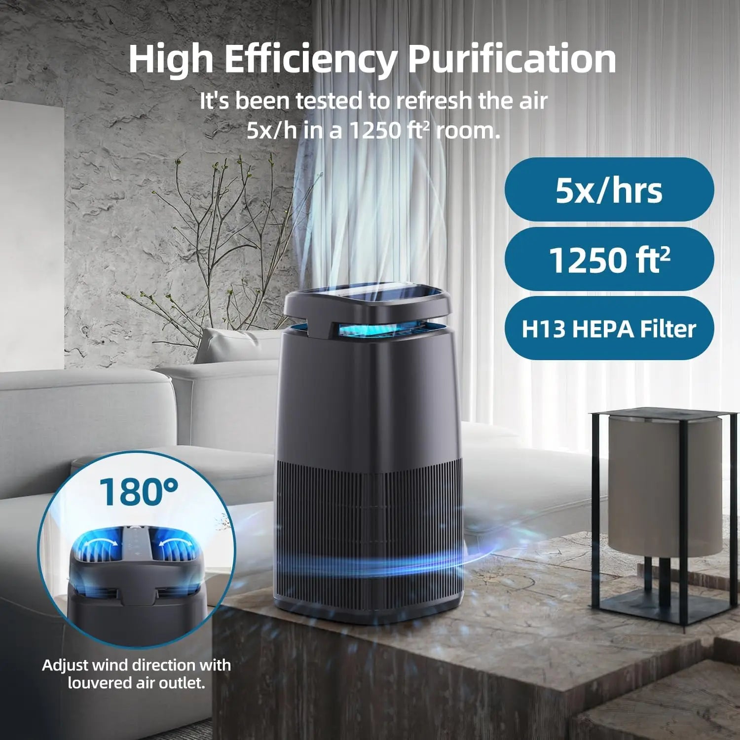 AROEVE Air Purifier 1250ft² H13 True HEPA Filter Essential Oil Fragrance Sleep Timer 4 Speed with Adjustable Air Direction Clean
