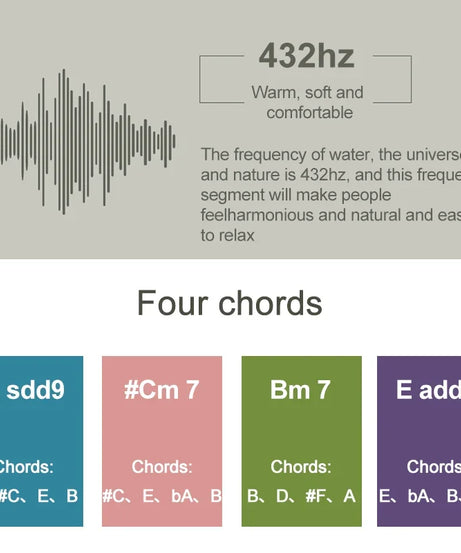 432Hz Door Opening Wood-made Doorbell Chime Music Chords Door Bell Chimes For Home Business Entrance Fridge Housewarming Gift