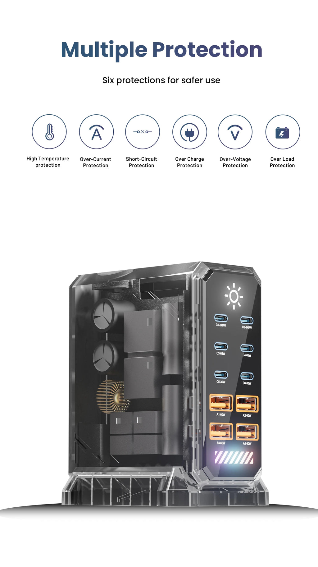 660W GaN USB C Charger Station 10 Port Fast Charger Type C PD3.1 PD3.0 PPS Quick Charger For Macbook Pro iPad iPhone 16 Samsung