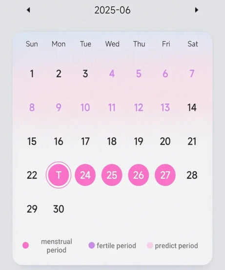 2025 Couple smart health ring,Sleep,Heart Rate,Oxygen Tracker,IP68 Waterproof,R6Pro smart ring for women and men rings for Gifts