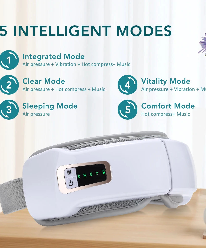 Eye Massager with Heat Smart Eye Care Device with Music for Migraines Relax Reduce Eye Strain Dark Circles Eye Bag Improve Sleep