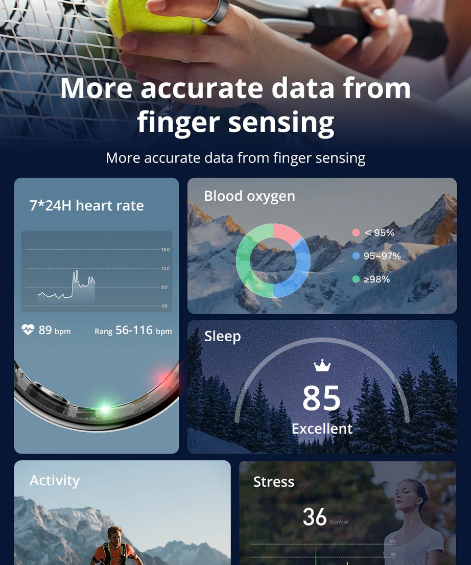 2024 COLMI R02 Smart Ring with Charging Case for Men Women, Battery Life, 39 Days, Health Monitor, 5ATM Waterproof