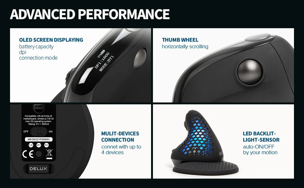 Delux Seeker M618XSD Ergonomic Vertical Mouse OLED Screen USB Wireless+BT 5.0  Rechargeable 1000hz Berichtsrate For PC Laptop