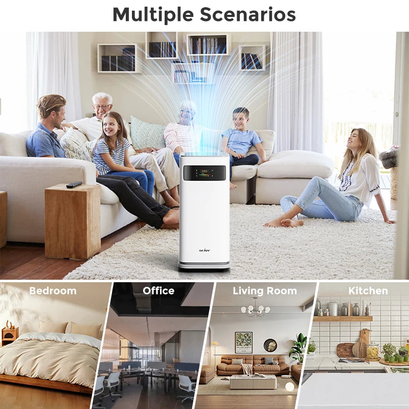 Sejoy Air Purifier for Homes with True HEPA H13 Filter for Home Allergies and Pets Hair, Smokers in Bedroom Cleans Air Automatic
