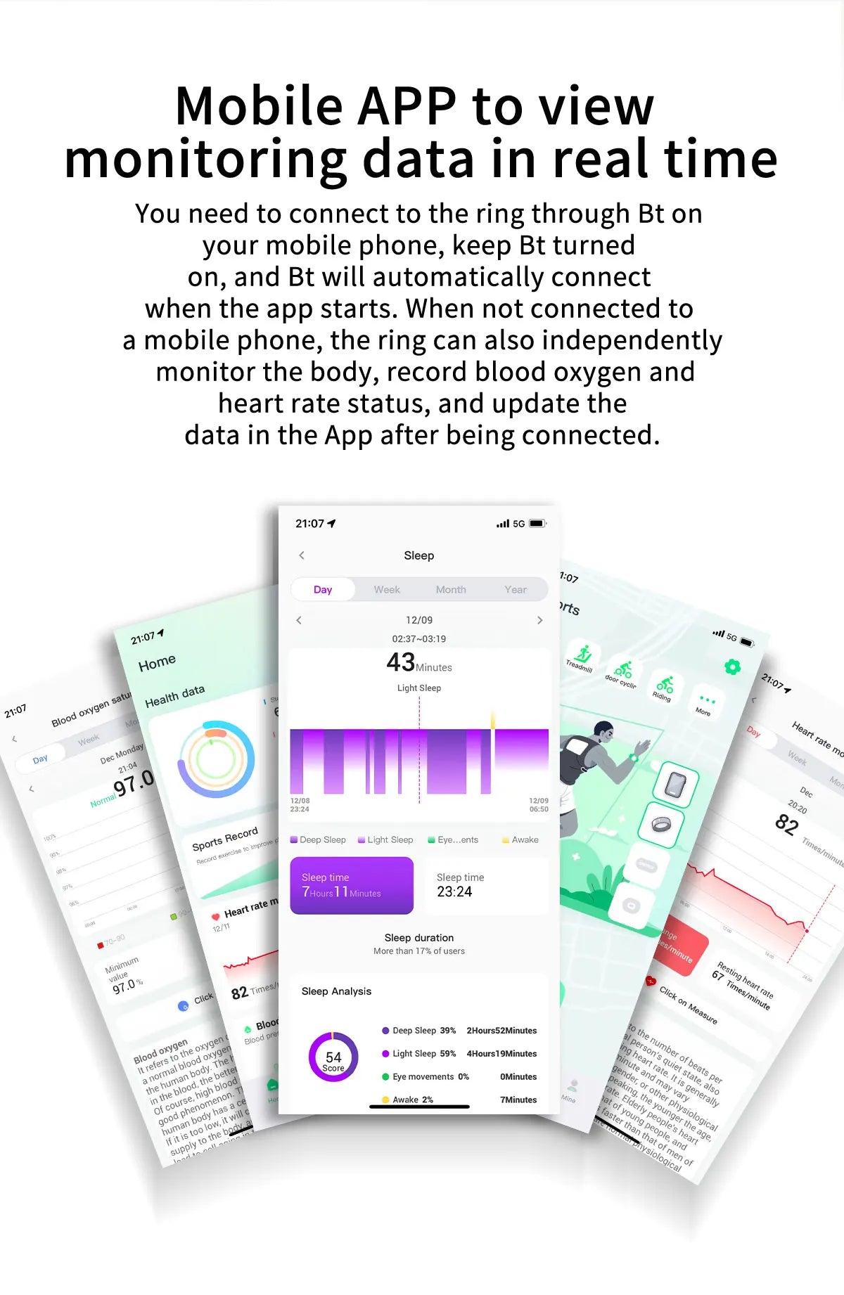 Couple Xiaomi Smart Ring, Bluetooth Sync,Sleep&Heart Rate Tracker, 5ATM Waterproof, Compatible iOS/Android, Men&Women Smart Ring