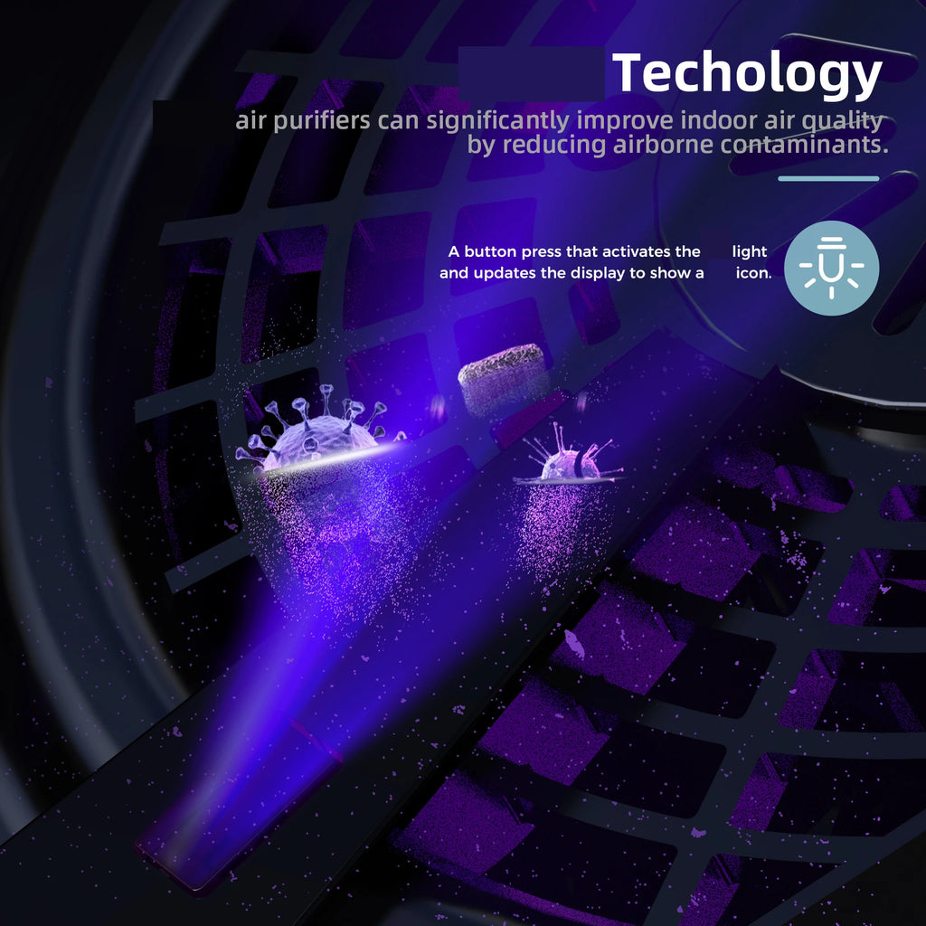 AROEVE Air Purifier 1504 Sq.Ft Touch Control Smart Timer 3 Speed , Washable Filters, for Pet Dander, Pollen, Smoke Bedroom, MK07