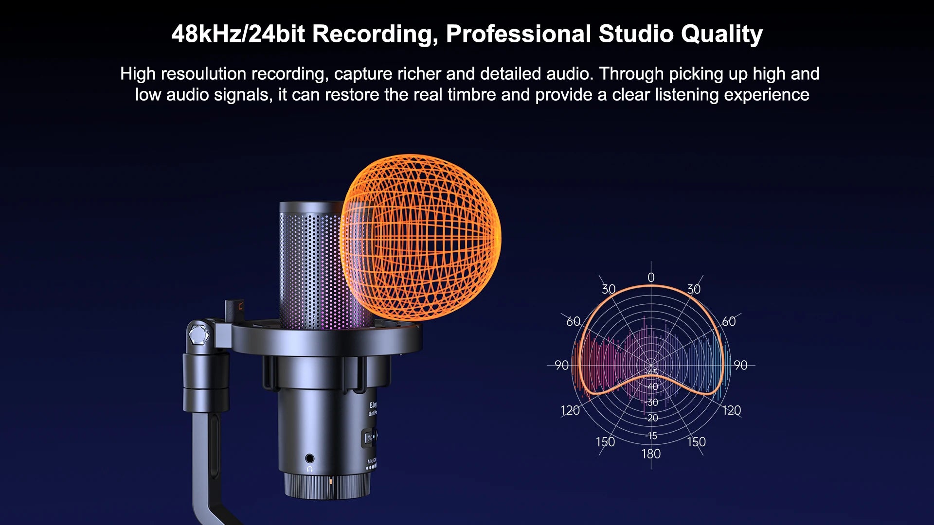 COMICA Uni Pro Wireless USB Gaming Microphone for PC Laptop Smartphone Noise Cancellation Condenser Mic with RGB Lights