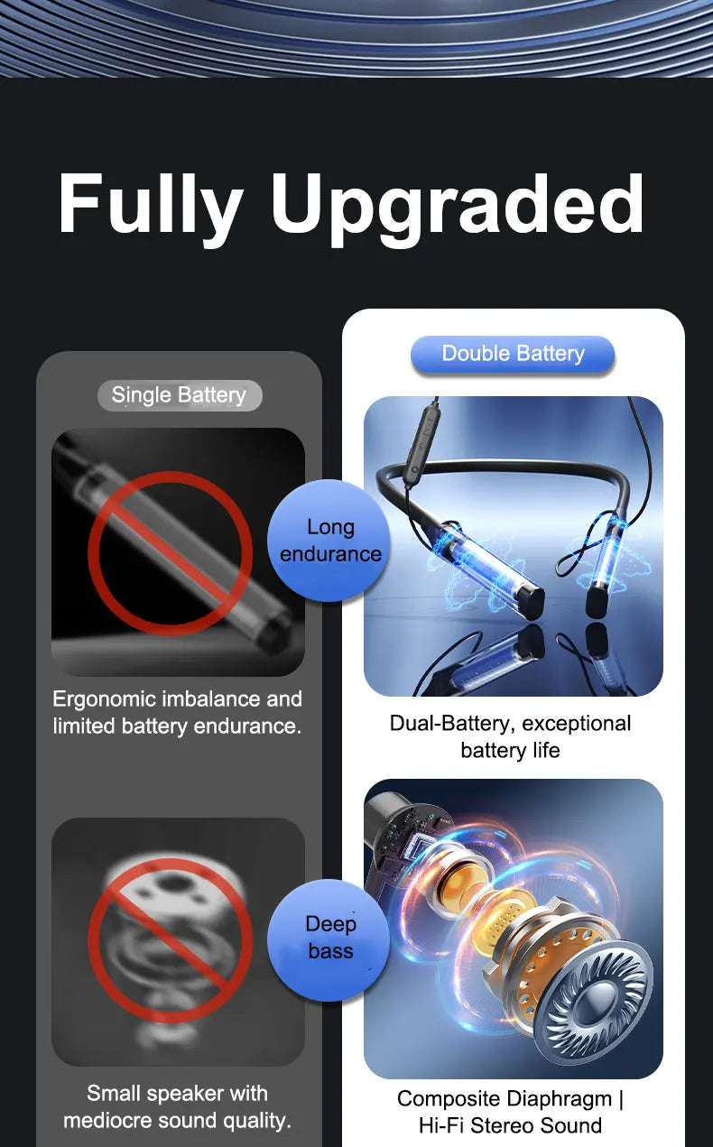 EARDECO 80 Hours Bass 5.4 Bluetooth Headphone Sport Wireless Headphones In-ear Outdoor  waterproof headset Noise Reduction