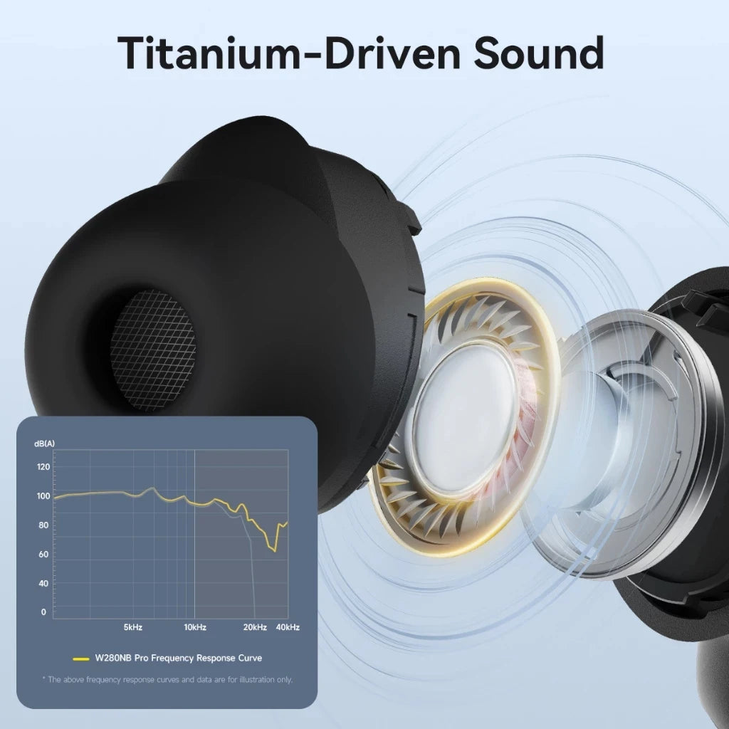 Edifier W280NB Pro Wireless Noise Cancelling Neckband Headphones Bluetooth V5.4 Hi-Res LDAC Sport Earphones IP55 Waterproof