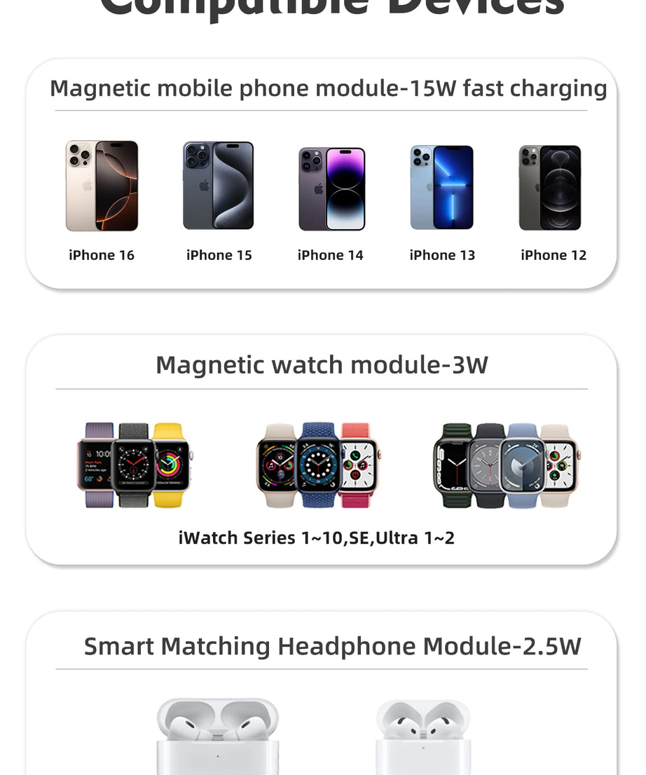 5-in-1 Magnetic Wireless Charging Station with Wireless Speaker Night Light Fast Charger for iPhone iWatch AirPods With Speaker