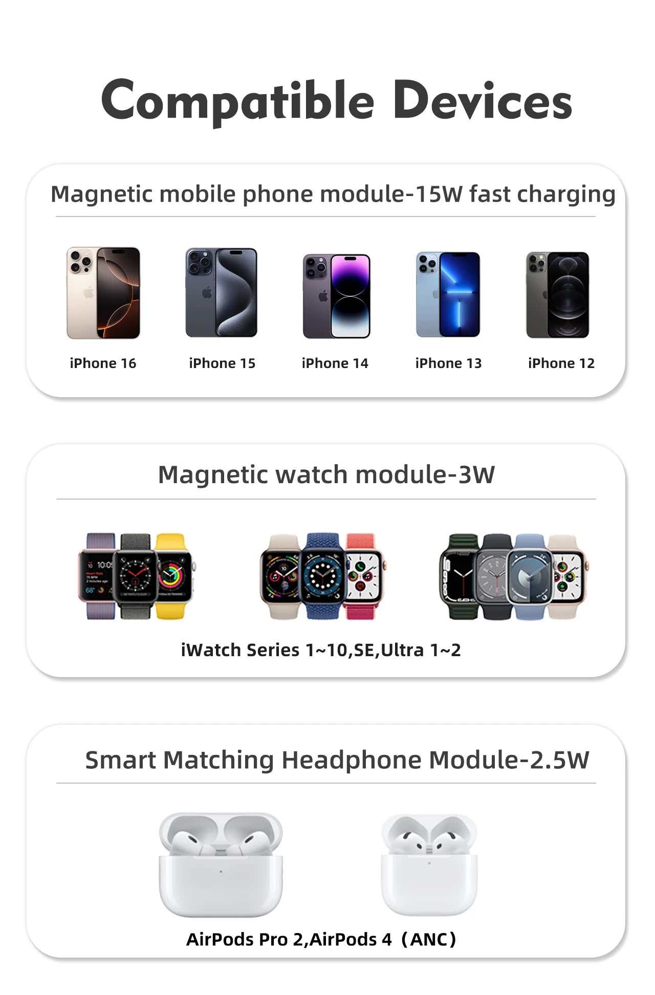 5-in-1 Magnetic Wireless Charging Station with Wireless Speaker Night Light Fast Charger for iPhone iWatch AirPods With Speaker