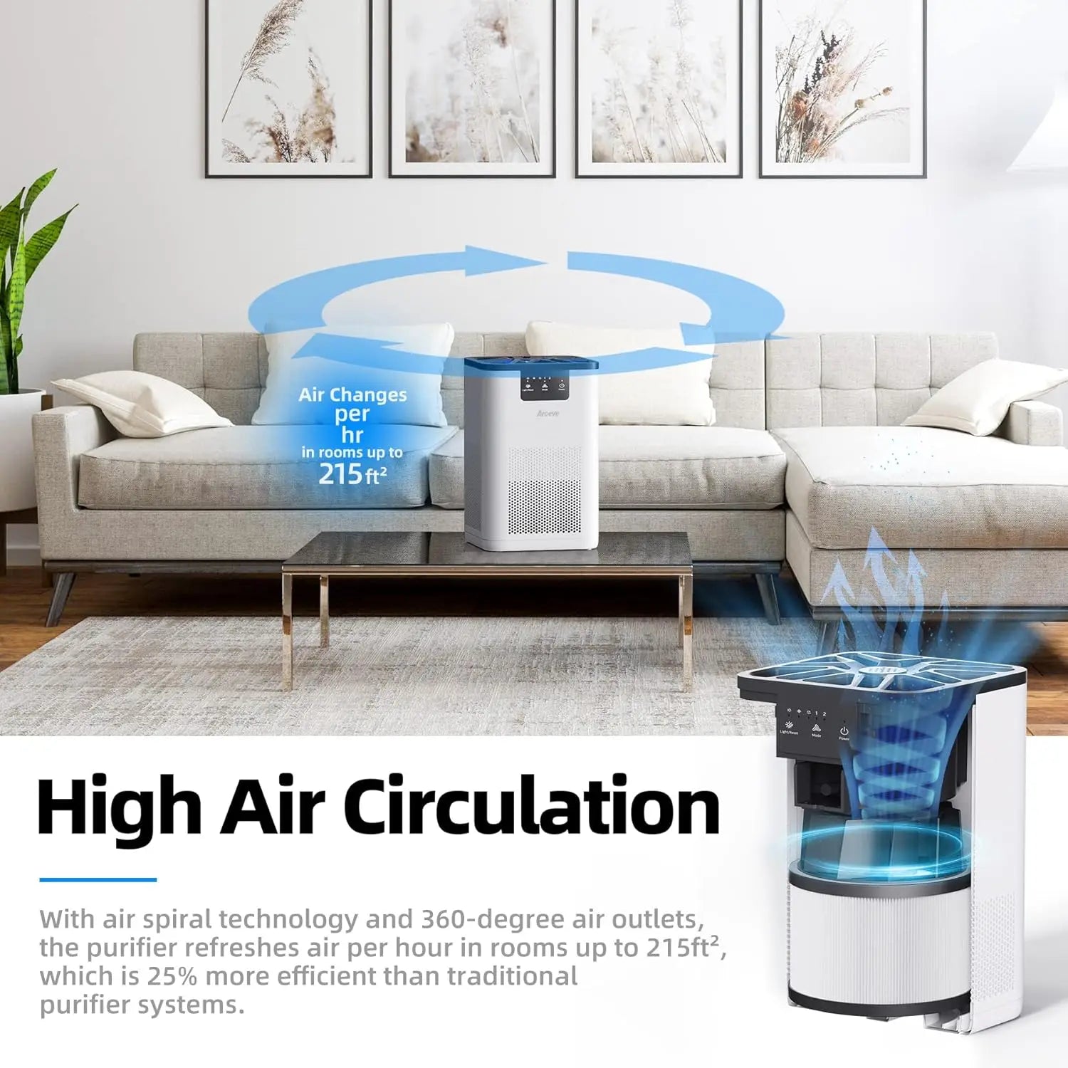 AROEVE Air Purifiers for Bedroom Odor Cleanin With Aromatherapy Function For Pet Smoke Pollen Dander Hair Smell 20dB Air Cleaner