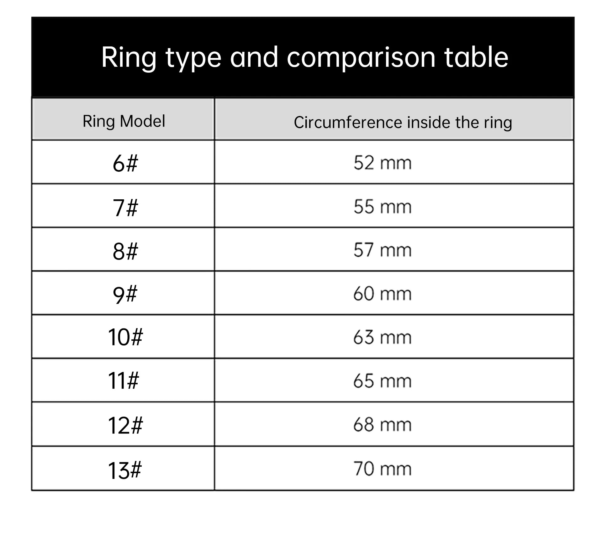 Ceramic Smart Ring with Vibrate Alerts Calls Alarm Notification Vibration, Health and Sleep Monitor 5ATM Waterproof Ring for Men