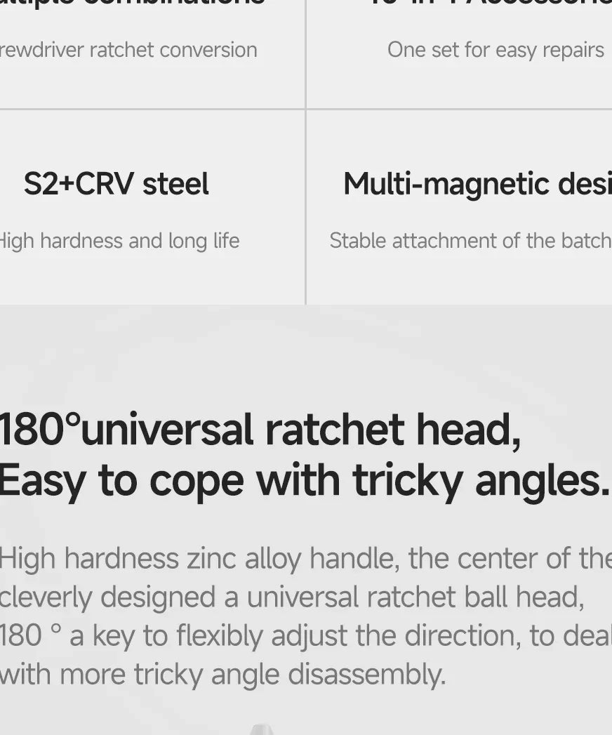 Atuman Magnetic Ratchet Screwdriver Set 40 in 1 Portable Precision Repair Tool Kit for Furniture Computer Bicycle