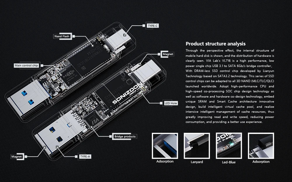 High cost performance Flash Drive USB3.2 Pen Drive 2tb/1tb/512gb Portable Solid State TPYEC-3.2 Your logo  free shipping kuromi