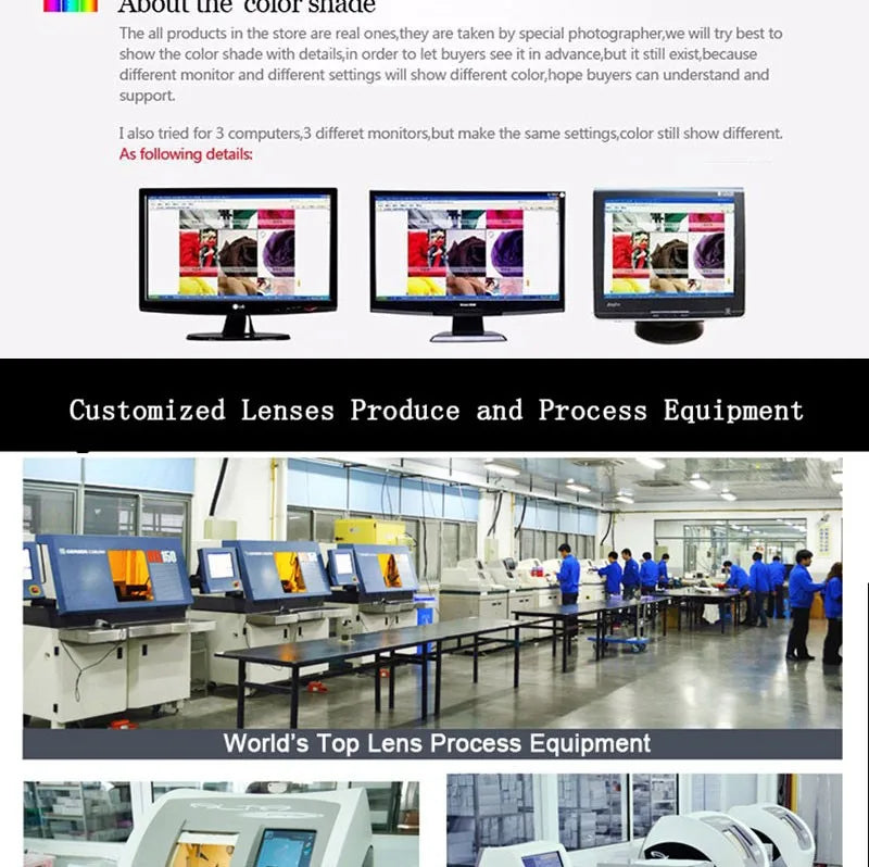 1.67 Single Vision Aspheric Optical Eyeglasses Prescription Lenses UV400 Anti-radiation AR Coating Spectacles Glasses Lenses