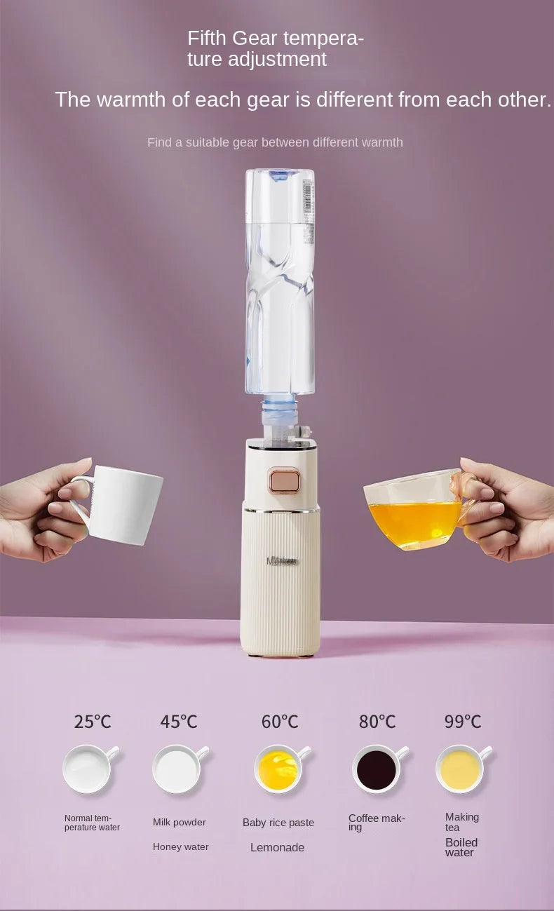 3s Instant Hot Water Dispenser,Baby Bottle Formula Dispenser,Bottled Water Dispenser,Water Warmer for Travel,Temperature Control