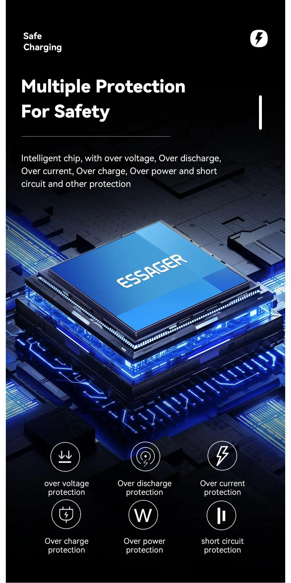 Essager Power Bank Portable 15000mAh in With USB C Cable External Spare Battery Pack for iPhone iPad Macbook 65W Fast Charger