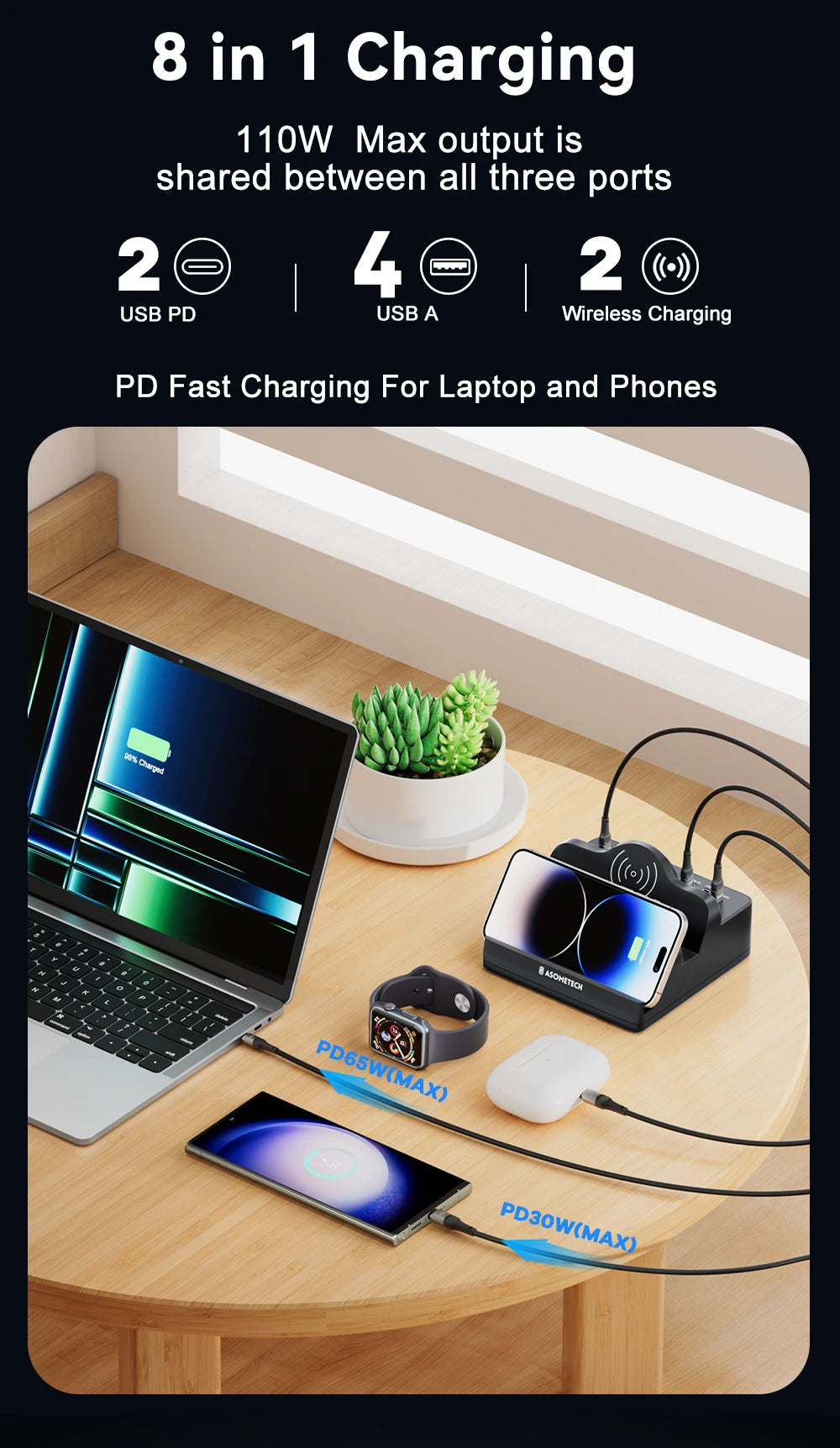 110W 6 Port USB Charger Station Dual Fast Wireless Charging Type C QC3.0 PD3.0 65W Quick Charge For iPhone Xiaomi Samsung Laptop