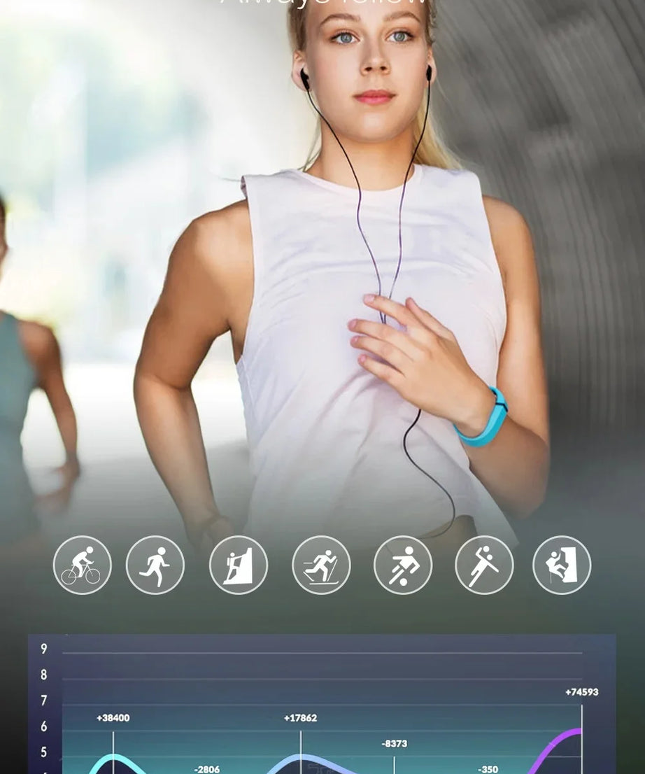 2025 Couple smart health ring,Sleep,Heart Rate,Oxygen Tracker,IP68 Waterproof,R6Pro smart ring for women and men rings for Gifts