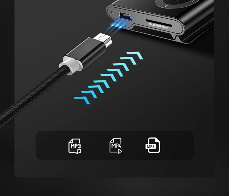 0.25M/1M/2M/3M Mini USB Cable Mini USB To USB Fast Data Charger Cable For MP3 MP4 Player Car DVR GPS Digital Camera HDD Mini USB