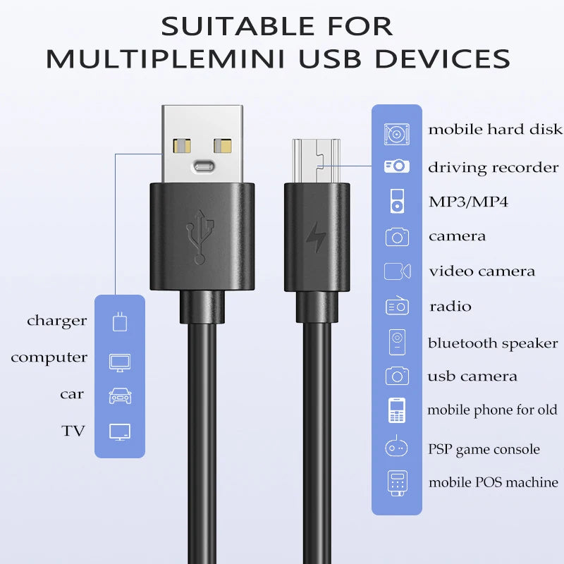 0.25M/1M/2M/3M Mini USB Cable Mini USB To USB Fast Data Charger Cable For MP3 MP4 Player Car DVR GPS Digital Camera HDD Mini USB
