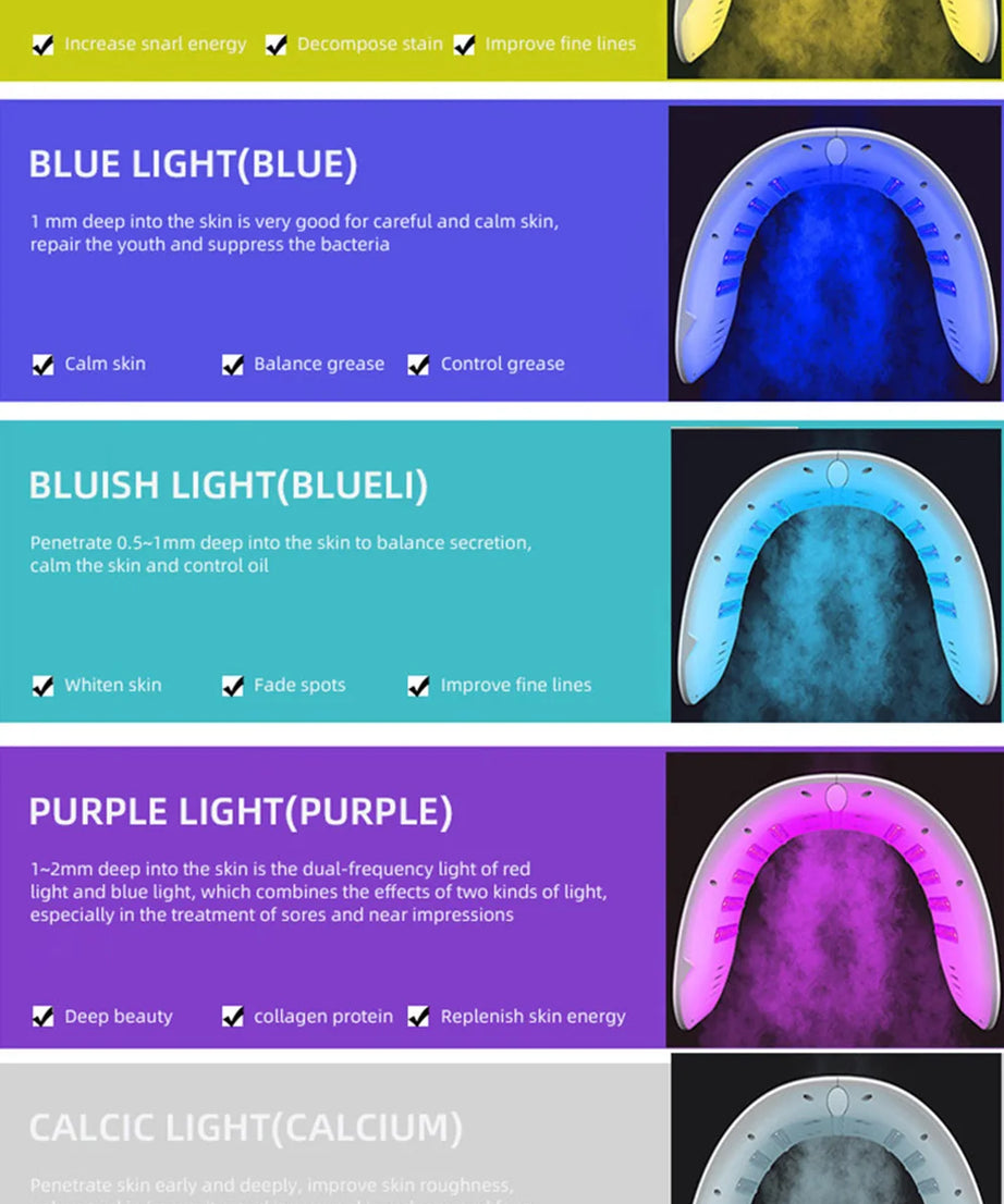 7 Colors LED Face Mask PDT Equipment SPA Facial Spray Device Skin Rejuvenation Light Facial Body Beauty Machines For Skin Care