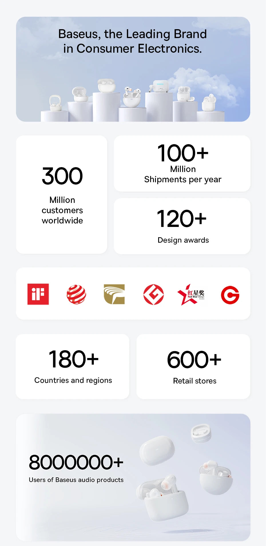 Baseus BC1 Ear Clip Earbuds Open Ear Wireless Earphones Bluetooth 6.0 Clip On Sports Headphones 4-Mics Super Bass IP55 Ear buds