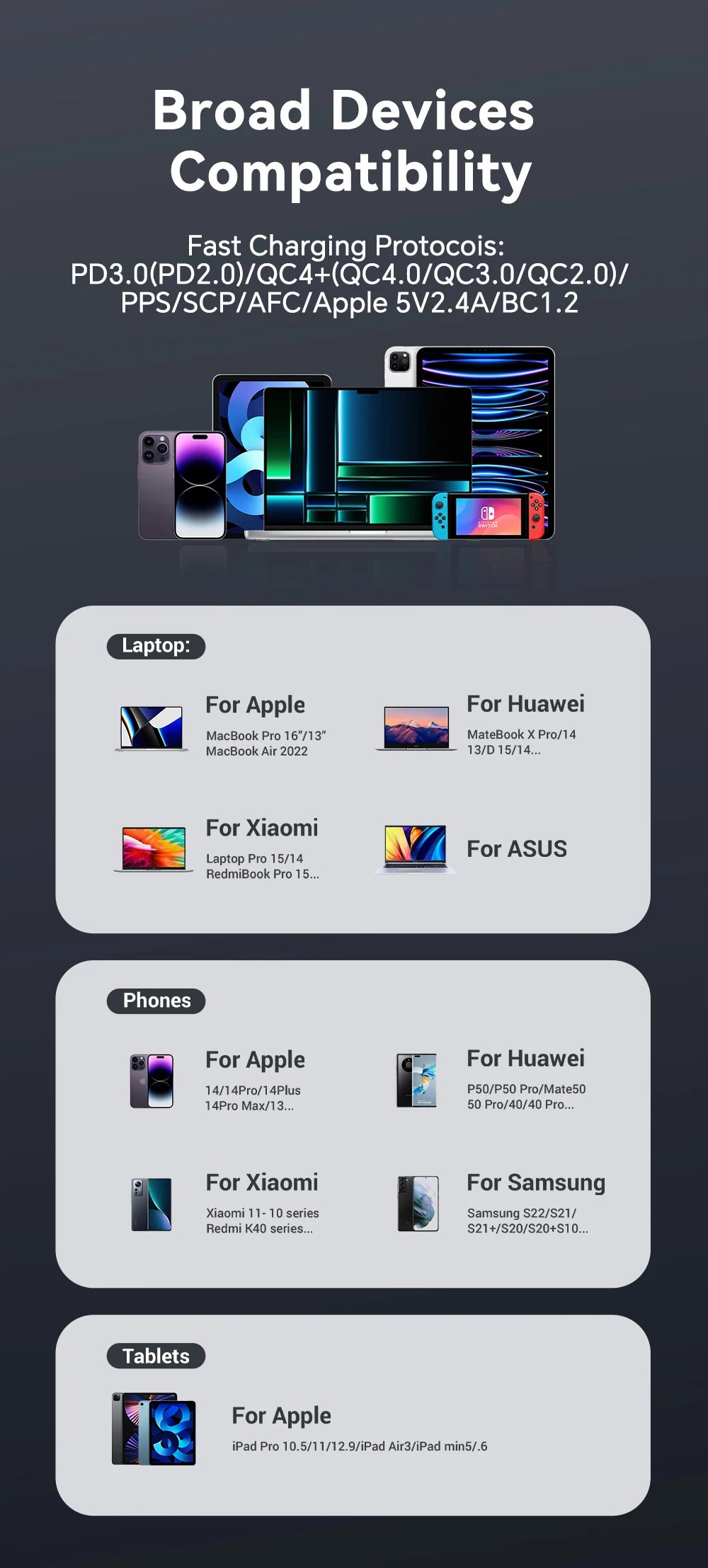 110W 6 Port USB Charger Station Dual Fast Wireless Charging Type C QC3.0 PD3.0 65W Quick Charge For iPhone Xiaomi Samsung Laptop