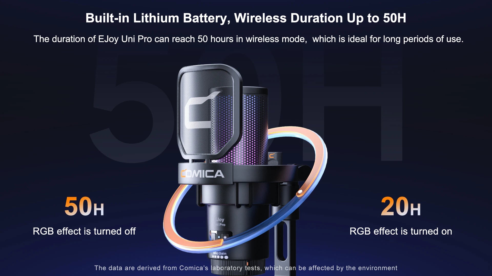 COMICA Uni Pro Wireless USB Gaming Microphone for PC Laptop Smartphone Noise Cancellation Condenser Mic with RGB Lights