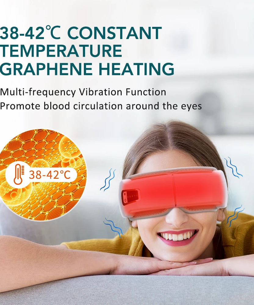 Eye Massager with Heat Smart Eye Care Device with Music for Migraines Relax Reduce Eye Strain Dark Circles Eye Bag Improve Sleep