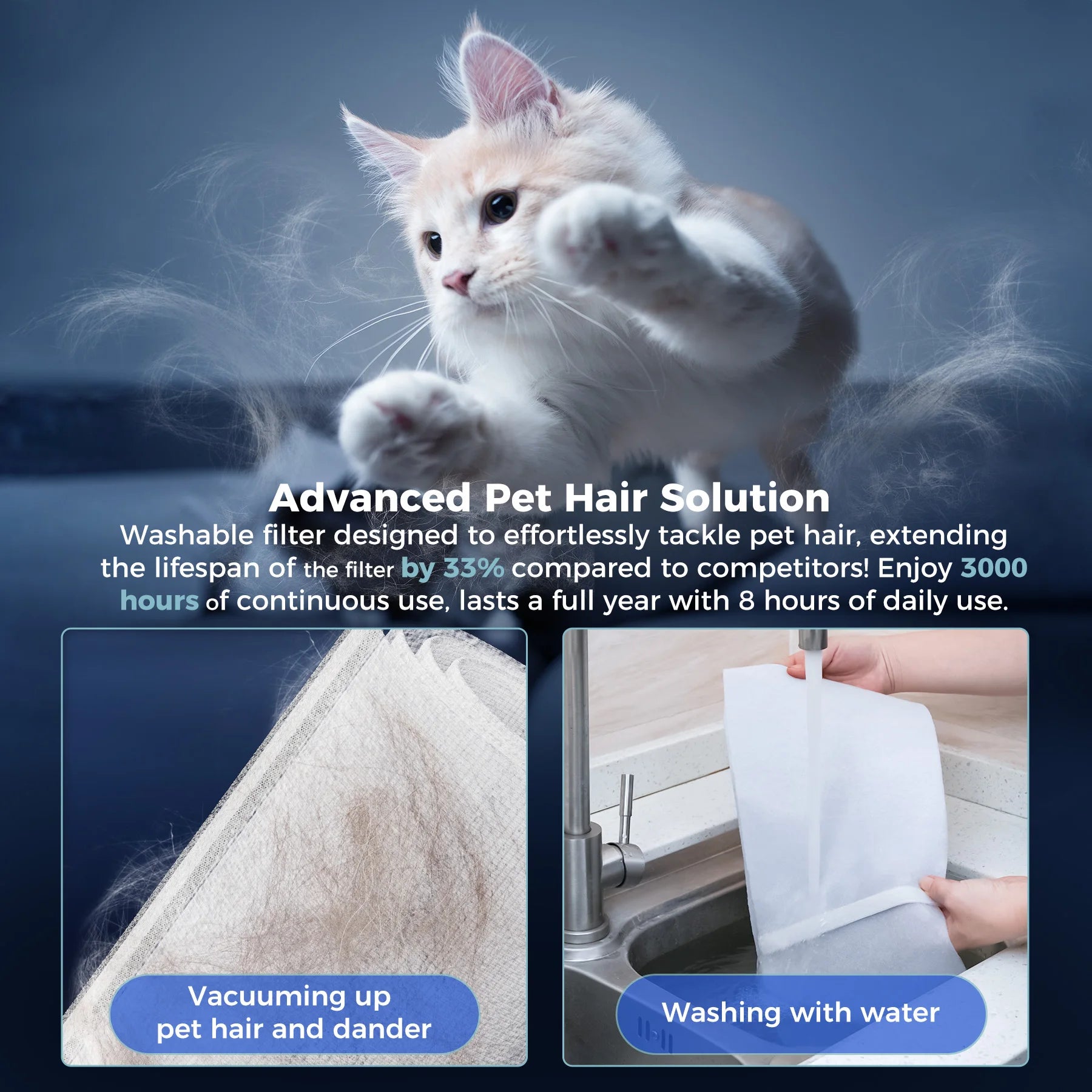 AROEVE Air Purifier for Large Rooms1,782 Sq. Ft. with Star Projector, Smart WiFi, UV Function ,Washable Filter for Whole Home