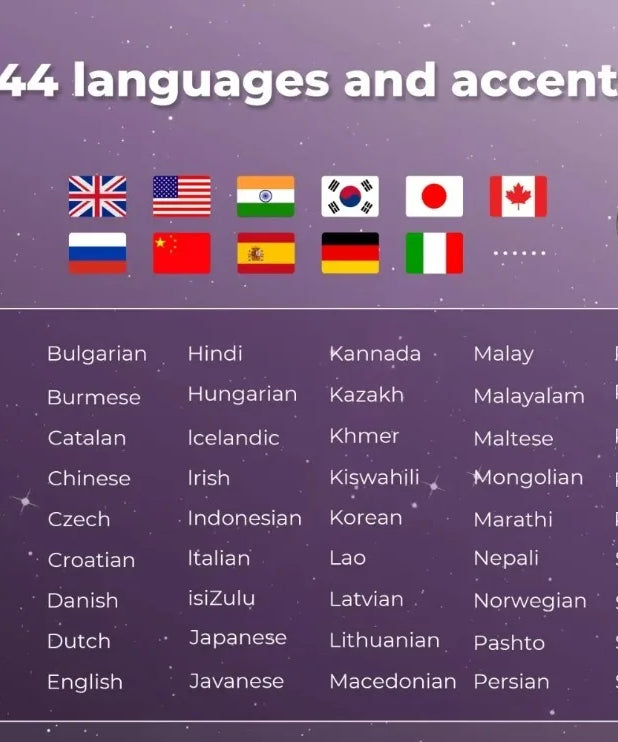 Real Time Translators Headphones with Touch Screen 144 Languages Translation Bluetooth 5.4 Earbuds Noise Cancelling Headset