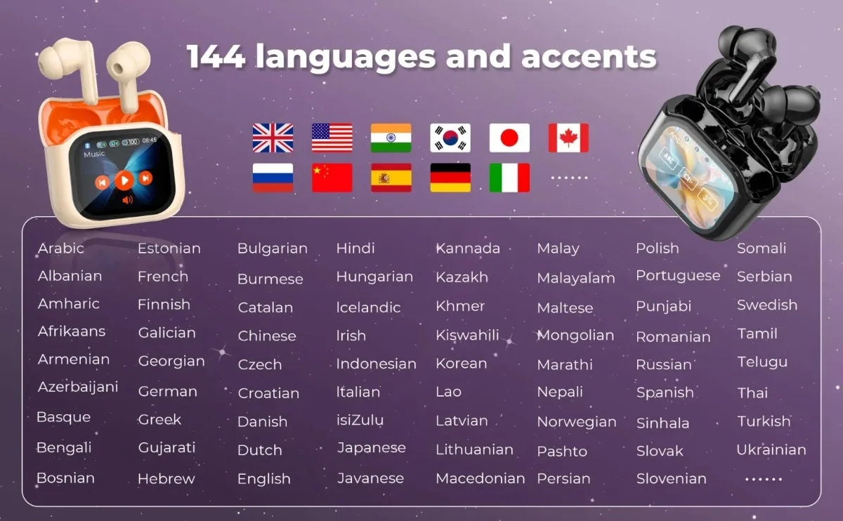 Real Time Translators Headphones with Touch Screen 144 Languages Translation Bluetooth 5.4 Earbuds Noise Cancelling Headset