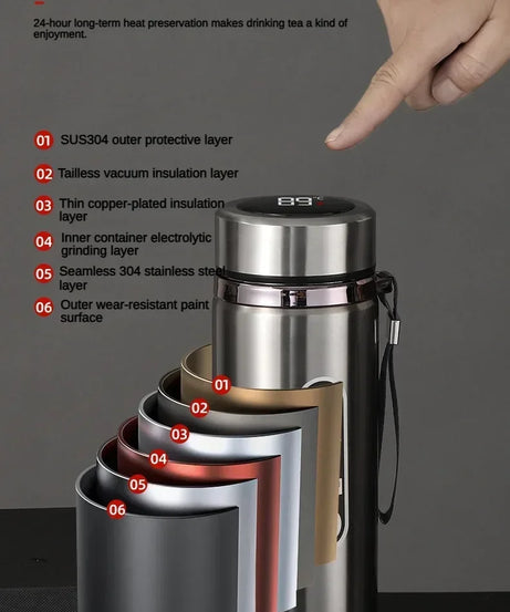 800ML-1L Stainless Steel Thermos Bottle 304 Tea Bottle Car Vacuum Bottle with LED Temperature Display Portable Drinking Cup