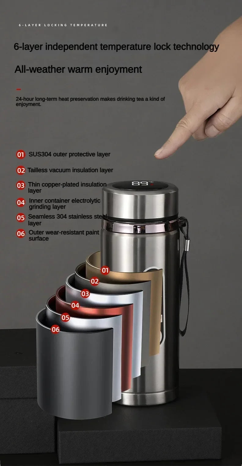 800ML-1L Stainless Steel Thermos Bottle 304 Tea Bottle Car Vacuum Bottle with LED Temperature Display Portable Drinking Cup